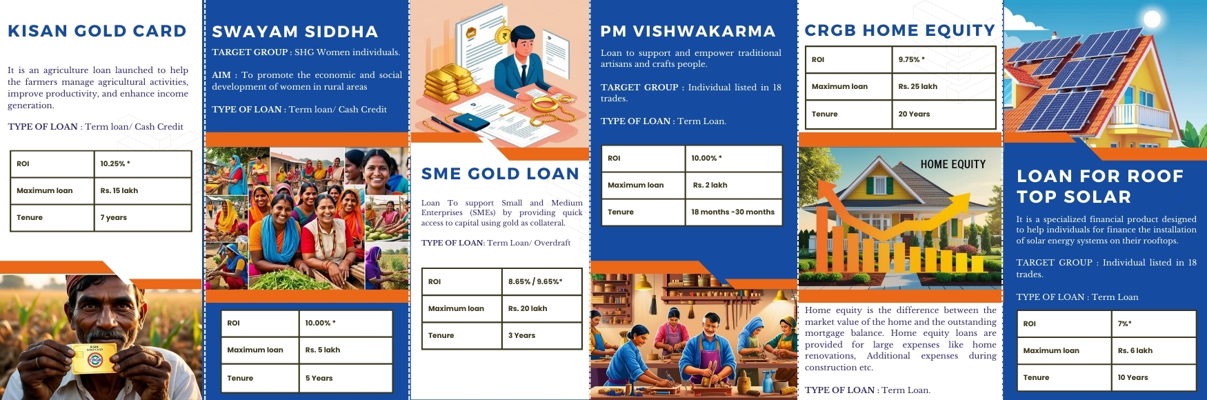 Loan_products.jpg
